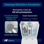 Vaso Sanitário Monobloco Completo - Caixa Acoplada Privada - Imagem 5